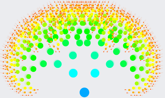 tree-particle